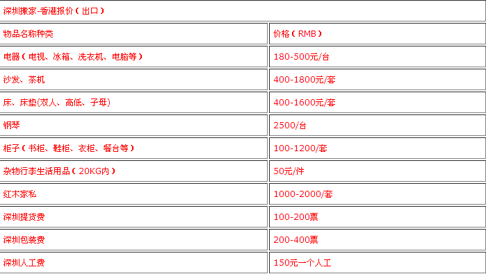 深圳搬家到香港价格表