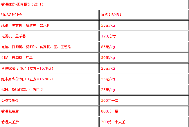 香港搬家到深圳（大陆）价格表